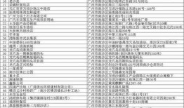 南沙病例爆料最新情况,追踪病毒变异与防控措施强化